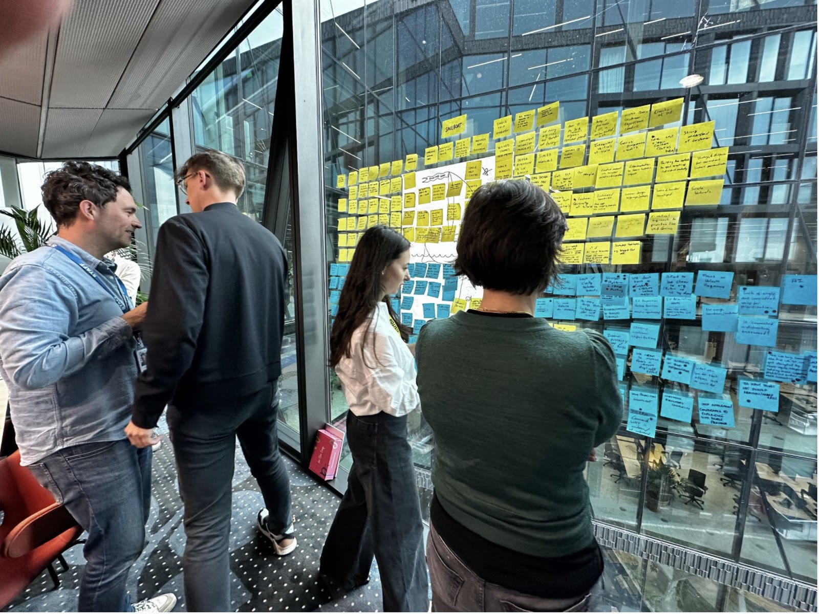 Team mapping value on a sticky-note wall