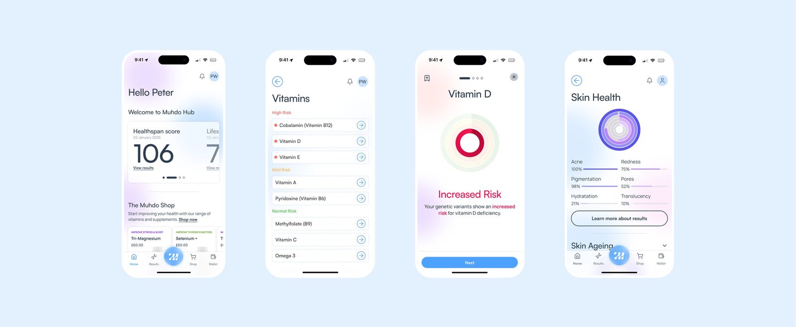 Muhdo Hub app: healthspan score, risk-coded vitamins, and skin health screens